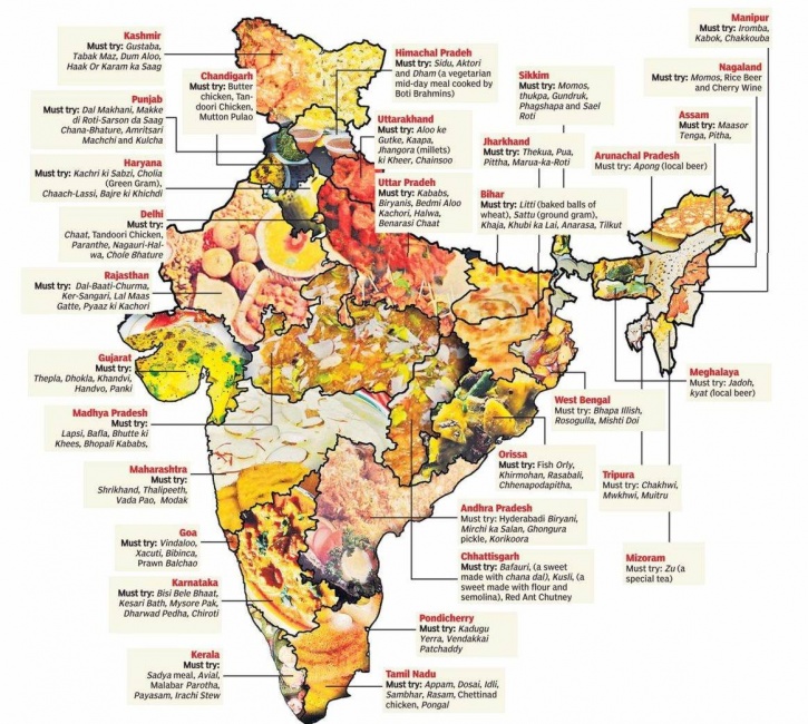 Someone Created A Map Of India With The Best Foods To Eat In Each
