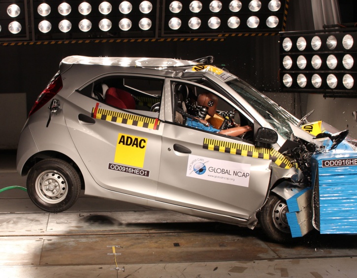 Hyundai Ion Crash test. Image: Global NCAP