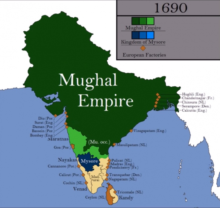 The History Of India