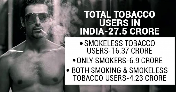 smoking statistics