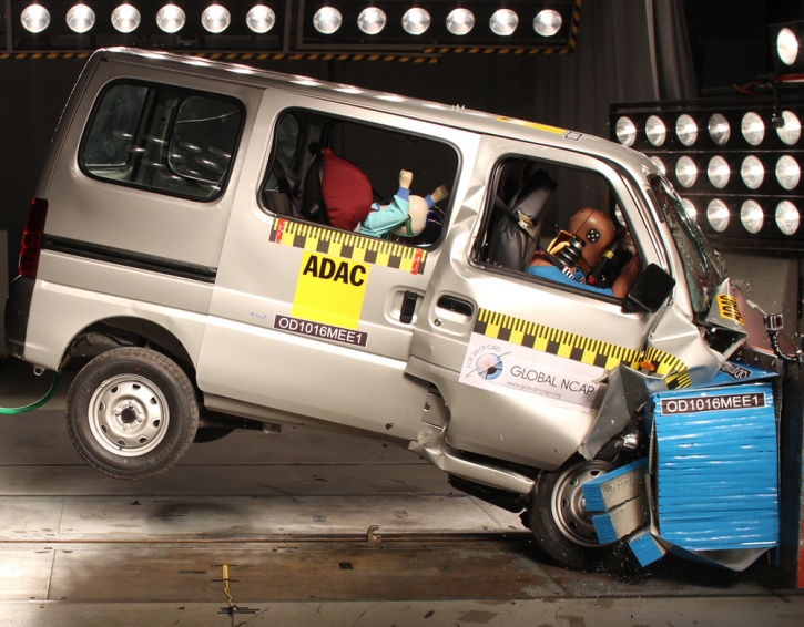 6 Out Of 7 Made For India Cars Score A Zero In Global Crash Tests