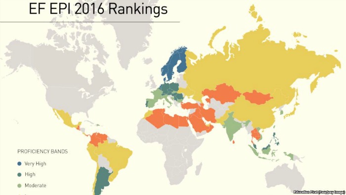 English proficiency world rankings