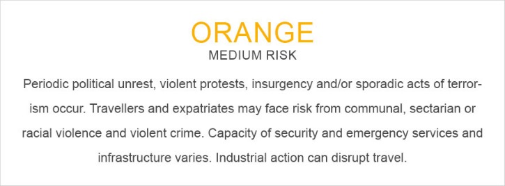 INDIA TRAVEL RISK MAP visual data 2