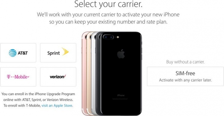 free iphone with carrier