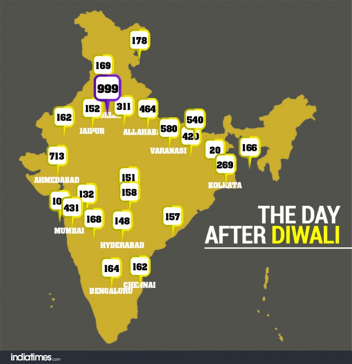 Delhi air map