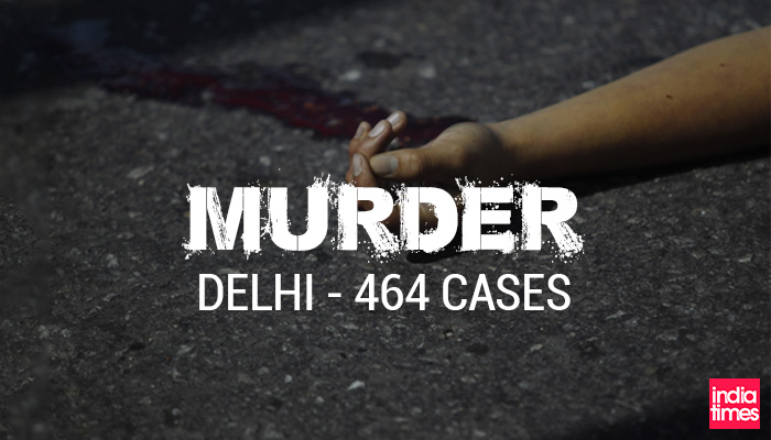 Murder Delhi