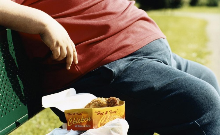 Obesity is the highest amongst people working in the Retail sector with around 71% women and 83% men suffering from it