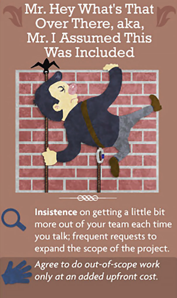 Working in the client servicing industry can be challenging given the stressful environment we work under and the kind of temperamental people we put up with. You know what we’re talking about if you’ve ever worked in advertising. Even if you haven’t as long as you’ve worked alongside some painful bosses or even co-workers you’re bound associate with the varied ‘temperaments’ we are referring to.  The staff Coplex, given their experience in handling a variety of clients, has put together a guide of 15 such specimens that most of us have probably come across. But that’s not all. There’s also enough instructional advice on how to deal with these mercurial characters the next time you come face-to-face with one. 