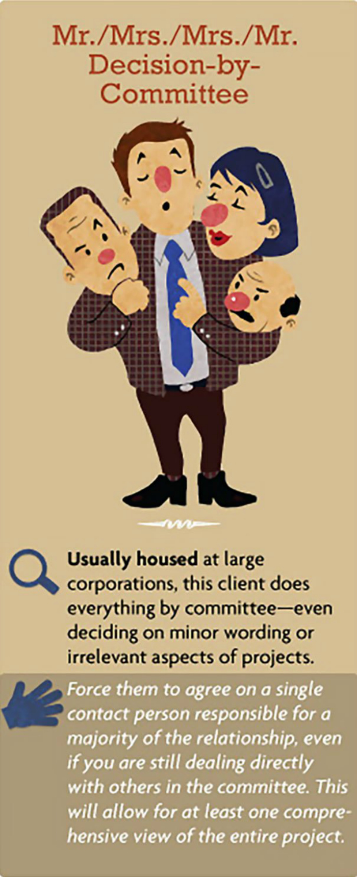 Working in the client servicing industry can be challenging given the stressful environment we work under and the kind of temperamental people we put up with. You know what we’re talking about if you’ve ever worked in advertising. Even if you haven’t as long as you’ve worked alongside some painful bosses or even co-workers you’re bound associate with the varied ‘temperaments’ we are referring to.  The staff Coplex, given their experience in handling a variety of clients, has put together a guide of 15 such specimens that most of us have probably come across. But that’s not all. There’s also enough instructional advice on how to deal with these mercurial characters the next time you come face-to-face with one. 