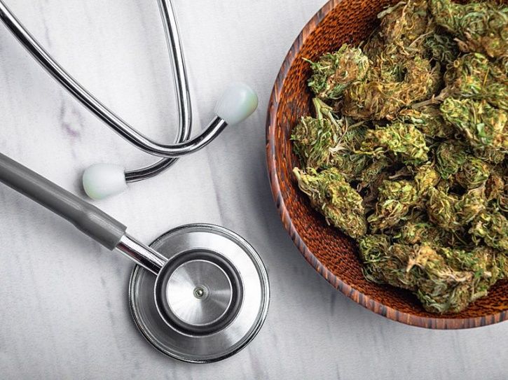 Marijuana Is Safe To Use As A Medical Drug, It Has NO Health Risks