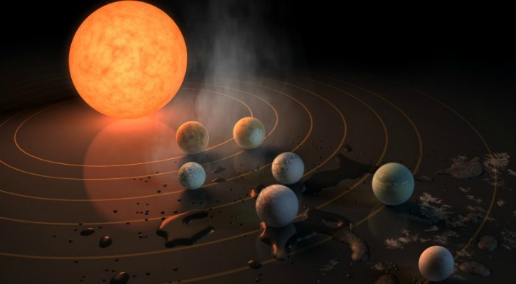 NASA Trappist-1 solar system 40 lightyears away