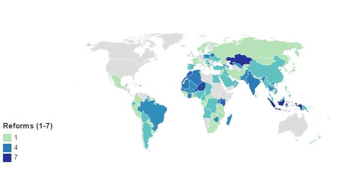 The World Bank Reviewed 2016 In 12 Graphs And India Is Making Headlines ...