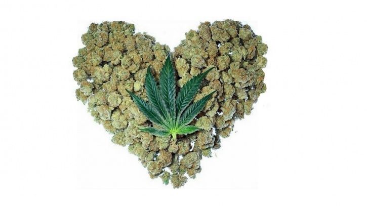 Marijuana and heart related ailments
