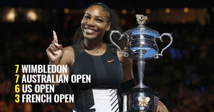 Serena Williams stats: 23 Grand Slam singles titles, 4 Olympic gold medals,  $94 million prize money