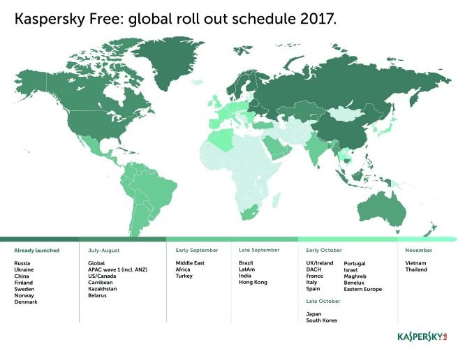 russian antivirus kaspersky