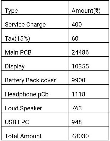 oneplus service center price