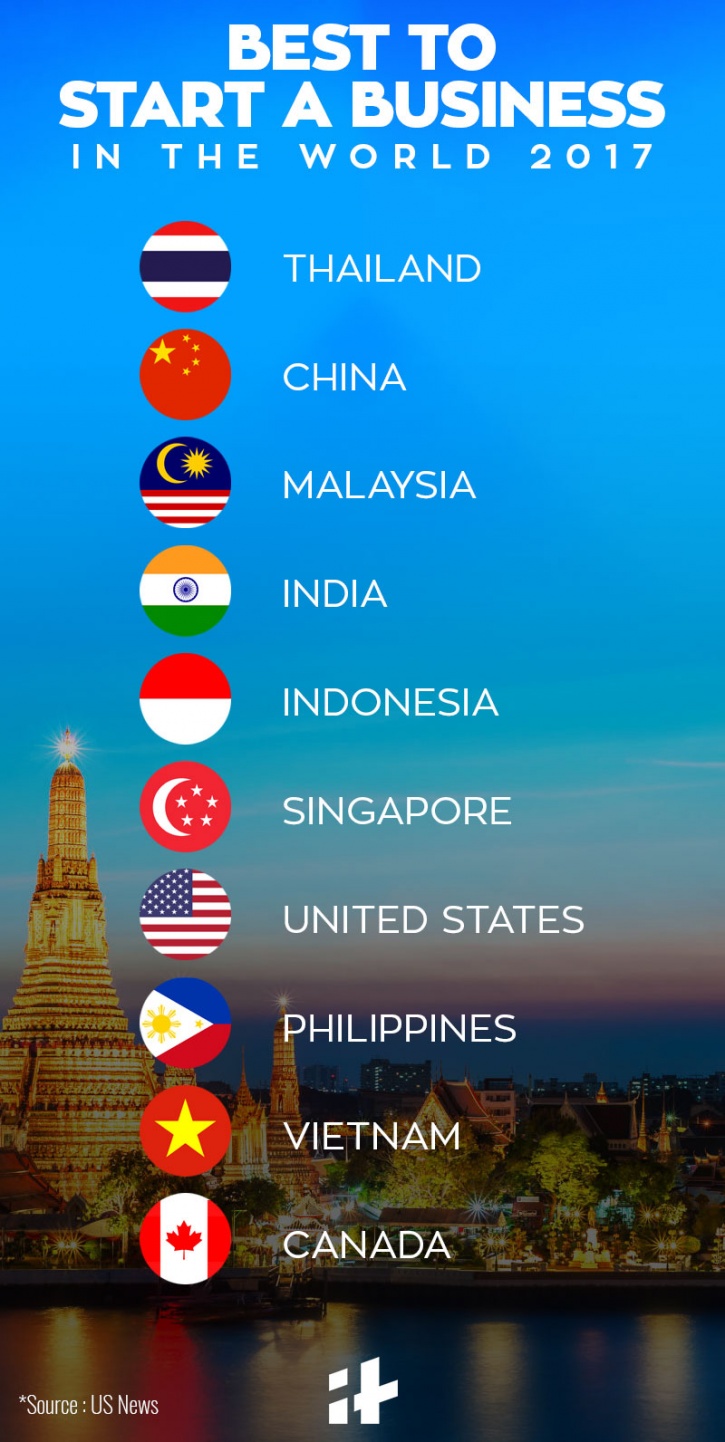 search-top-10-best-countries-in-the-world-2023-top-10-best-countries-to