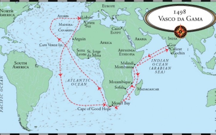 Ferry Map: Vasco Da Gama Sea Route Map
