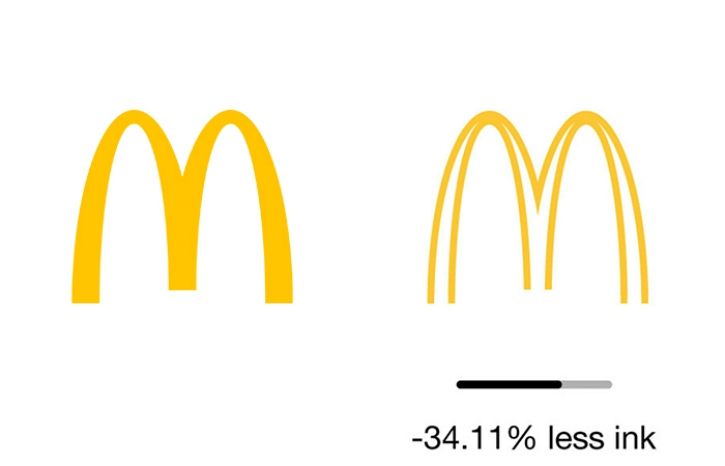 The Brilliant Optimisation Of These Famous Logos Use Less Ink, Are 