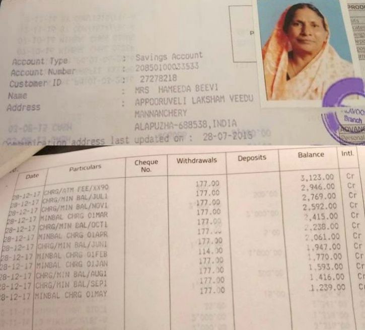 Kerala Pensioner Gets Rs 3 300 Sbi Cuts Rs 3 050 As Fine For Not Maintaining Minimum Balance The monthly average balance (mab) requirement has been increased to as high as ₹5.