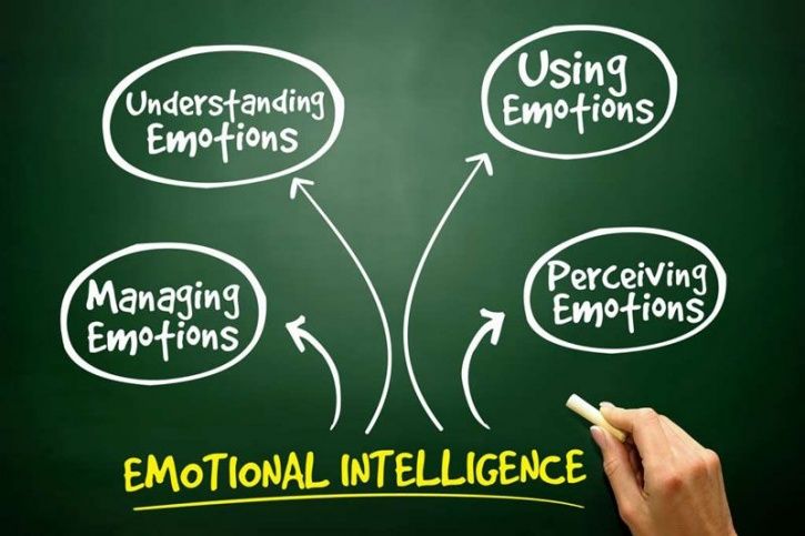 Understanding The History Of Emotions Can Help Us Understand And Express Ourselves Better