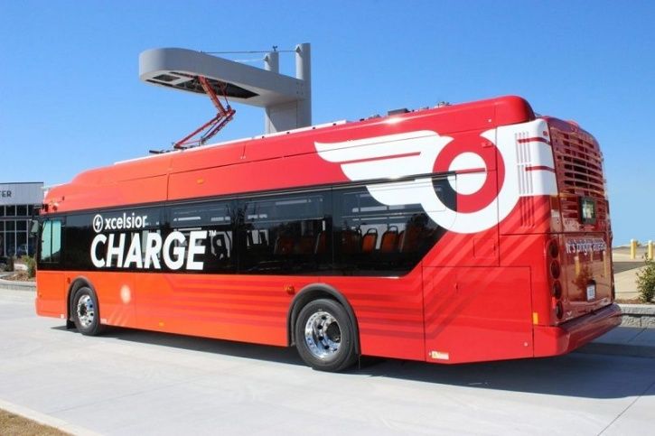 Clean Energy, Green Transportation, Electric Bus Fleet, Completely Green Transportation, Electric Bu