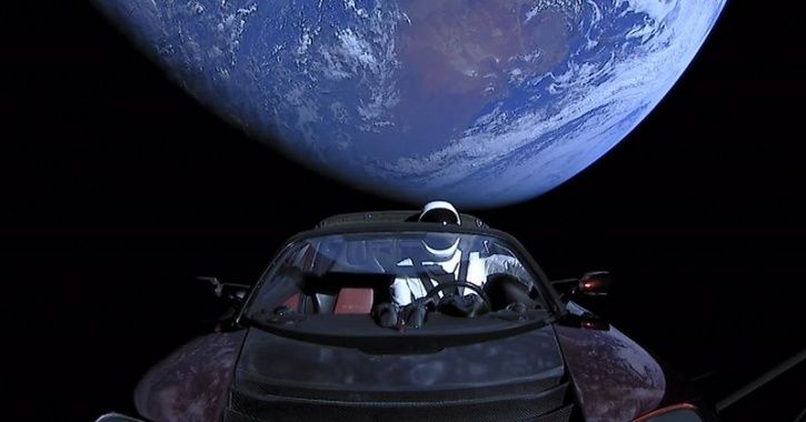Tesla Roadster Solar Orbit, Tesla Spaceman Orbit, Spaceman Solar Orbit, Tesla Roadster In Space, Spa