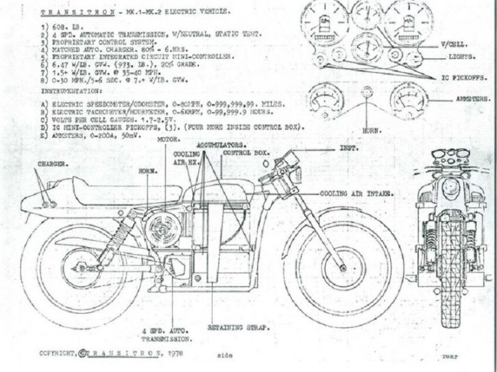 Harley Davidson LiveWire, First Harley Davidson Electric Motorcycle, Harley Davidson Electric Bike, 