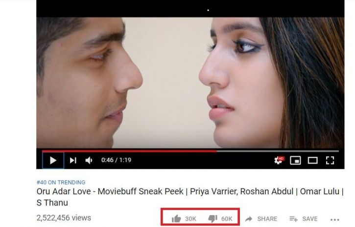 Priya Praksh Varrier Trolled Over Her Kissing Scene, Video Gets More Dislikes Than Likes