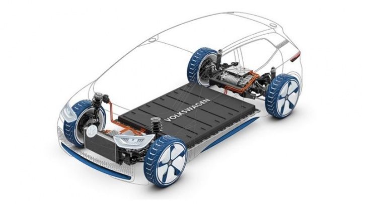 Volkswagen Electric Dune Buggy, Volkswagen Buggy, Volkswagen Concept Vehicle, Volkswagen Electric Ve