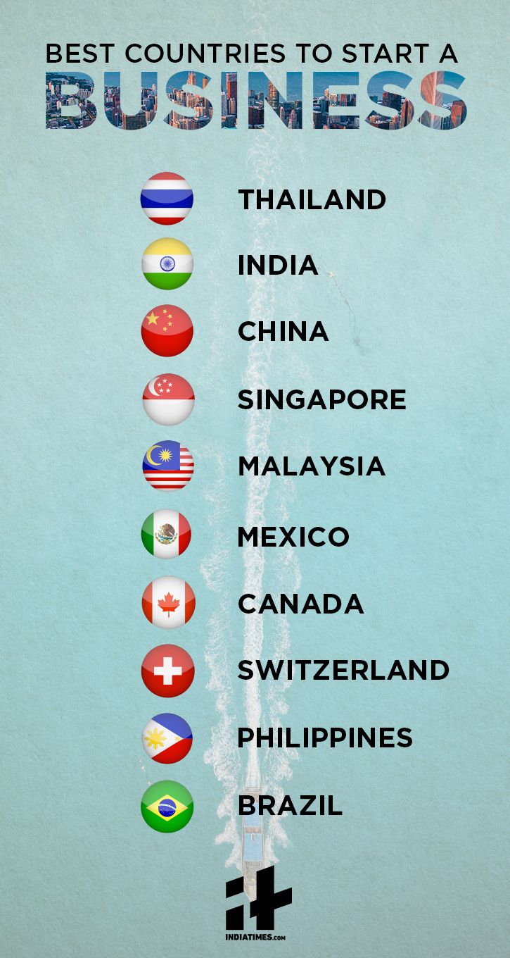 switzerland-is-voted-best-country-in-the-world-india-drops-two