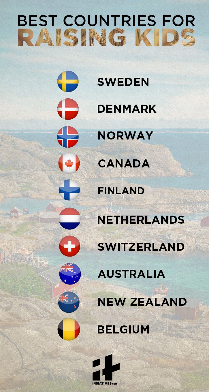 Switzerland Is Voted Best Country In The World, India Drops Two