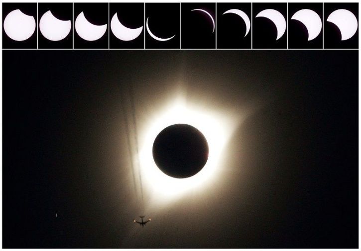 Total Solar Eclipse July 2 2019, Solar Eclipse July, Solar Eclipse Areas, What is Solar Eclipse, Sur