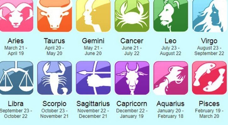 Your Social Media Profile & Horoscope Might Cost You Your Dream Job, If ...