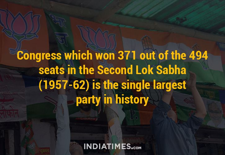 Ahead Of Upcoming Lok Sabha Polls, Here Are 25 Interesting Facts About ...