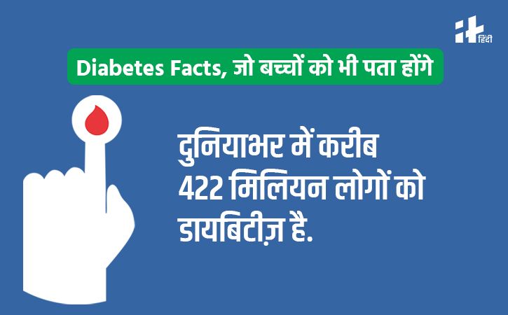 15 Facts, Diabetes, World Diabetes Day