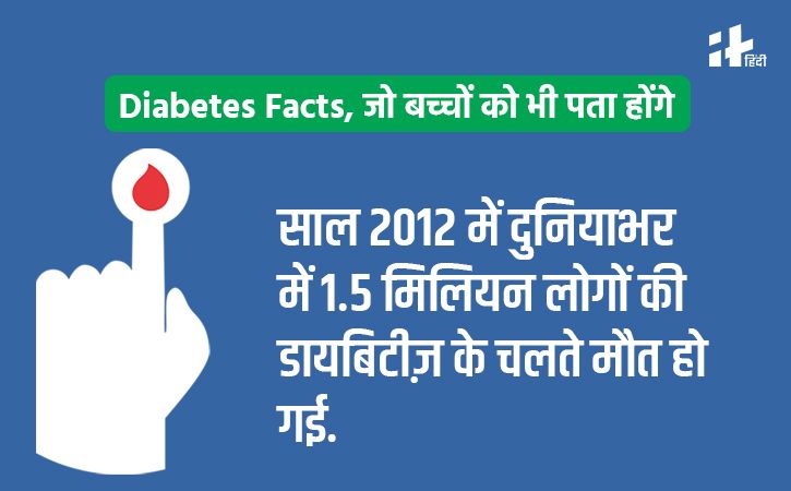 15 Facts, Diabetes, World Diabetes Day