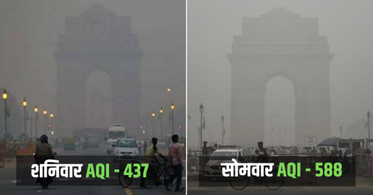 Strong Winds, Reduce Pollution In Delhi, pollution, SAFAR