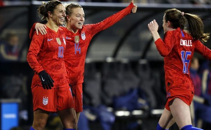 US Women Soccer Team