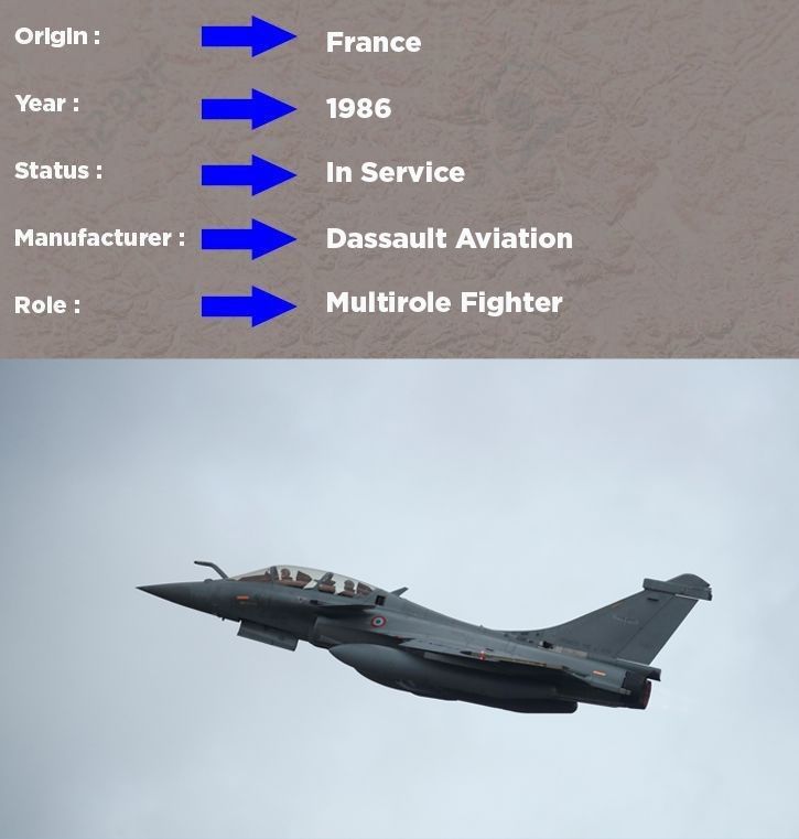Fighter jet