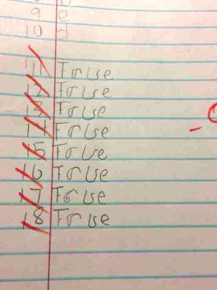 These Kids Got The Answers Wrong, But Scored On Creativity