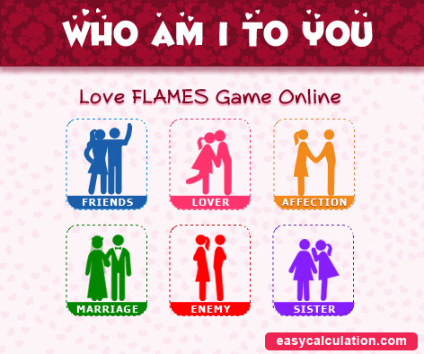 Love Calculator - Who Am I To You?