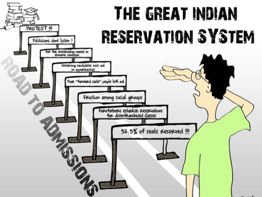 Reservations In India