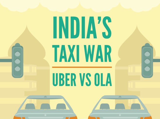 Taxi War: Uber Sues Ola For Making Bogus Accounts