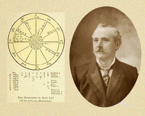 Most Famous Astrologers In Predictions By