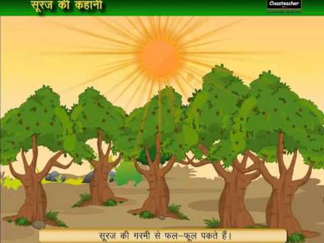 Planets Solar System Song D Hindi Nursery Rhymes Video