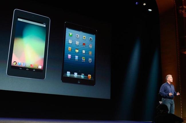 Пульт для презентаций ipad