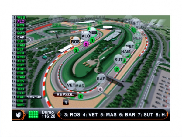 f1 live timing alternative