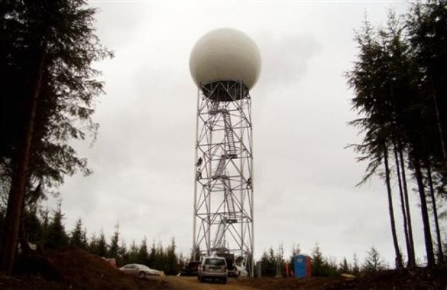 current tucson doppler radar