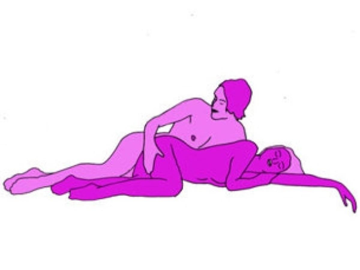 Sex positions with names